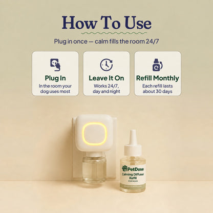 Calming Diffuser Kit — Separation Anxiety, Barking & Accident Relief for Dogs